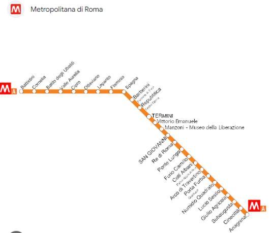 Cave 88 - Rome